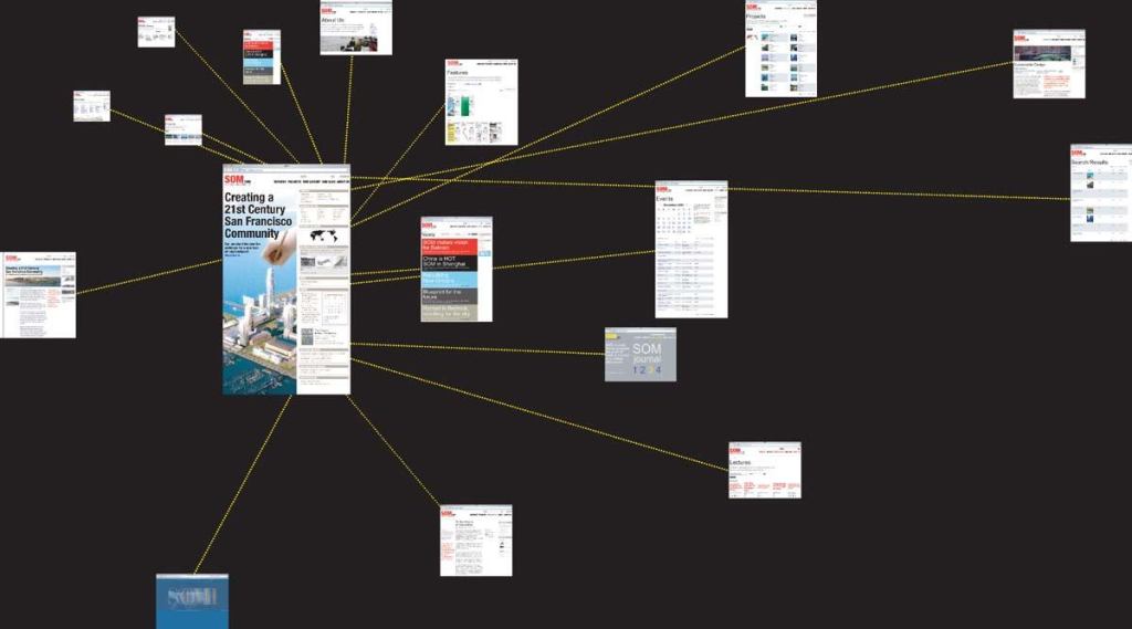 Flexible Format SOM’s new website replaces a Flash-based site that is attractive but difficult to modify and search.