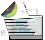 A diagrammatic section of the library during daylight hours represents the different layers of light via color: white represents daylight, yellow signals light provided from tasklights, and blue codes the ambient light provided by fluorescent sources (above). A sectional study of the southern louver wall's egg-crate design (top right) and the corresponding shading mask overlay on the solar calculator (top left).