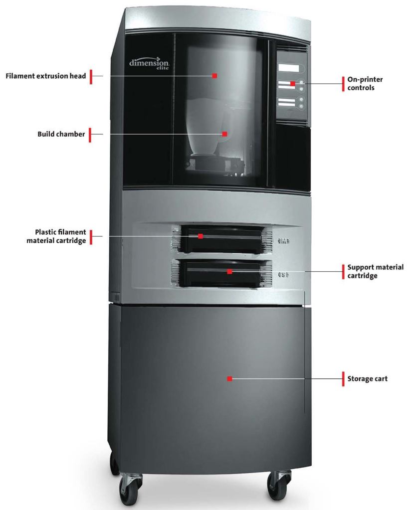 Dimension Elite Dimensionwww.dimensionprinting.com

-- Build envelope measures 8 by 8 by 12 inches Features soluble support technology



-- Uses new, stronger ABSplus thermoplastic filament in seven colors



-- Prints with higher definition than previous models



-- Model material is deposited in a .007-inch-thick layer



-- Windows XP compatible



-- Uses Catalyst EX software