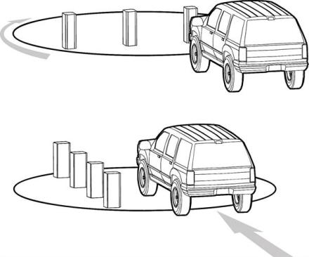 Most streets that require traffic to be blocked for security reasons still provide access for certain approved vehicles. The bollards on the turntable are fixed, but as the table swivels, the orientation of the bollards changes enough to allow traffic to pass. When vehicle traffic is prohibited, however, the bollards do not block pedestrian access, a key feature for busy urban areas with high foot traffic.