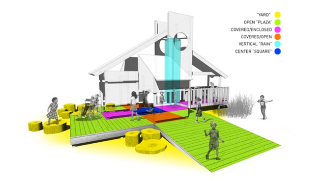 MA&D rendering of Garden Station