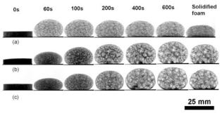 Aluminum foam specimens made from reused beverage cans.