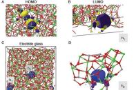 Visualizations of the electron-trapping process employed to convert cement to metal.
