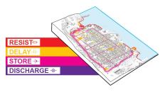 "Resist, Delay, Store, Discharge: A Comprehensive Strategy for Hoboken"