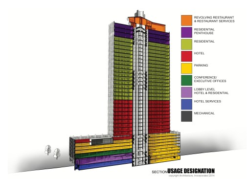 The+plan+(shown+in+sections)+for+the+100+N.+Main+Building+in+Downtown+Memphis.