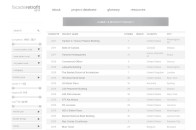 A screenshot of a new online database that tracks retrofits to the facades of commercial and multifamily buildings.