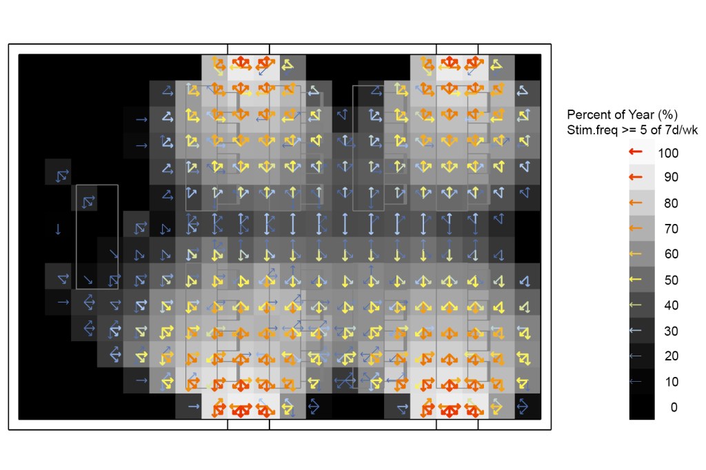 Annual visualization of the circadian effectiveness of the classroom model (San Francisco climate) showing the percentage of the year (0 – 100%) where a minimum stim.freq threshold of 5d/wk is achieved during the circadian-resetting period (7:00 – 10:00 AM).