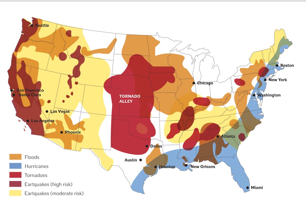 Designing for Disruption
