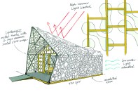 Backyard Frontier