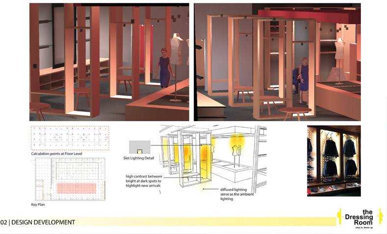 2017 Russell Cole Memorial Lighting Design Competition1st Place Graduate Winner: Nidhi Vishak, University of Southern CaliforniaProject: The Dressing Room, Step in Dress Up