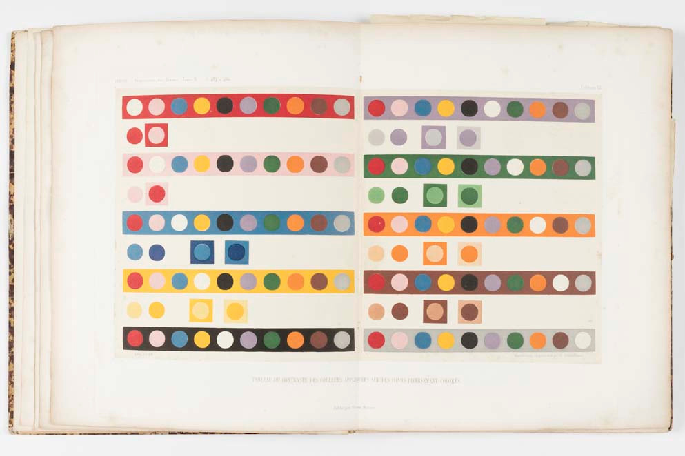 Traité théorique et pratique de l'impression des tissus, by Jean Persoz, 1805-1868.