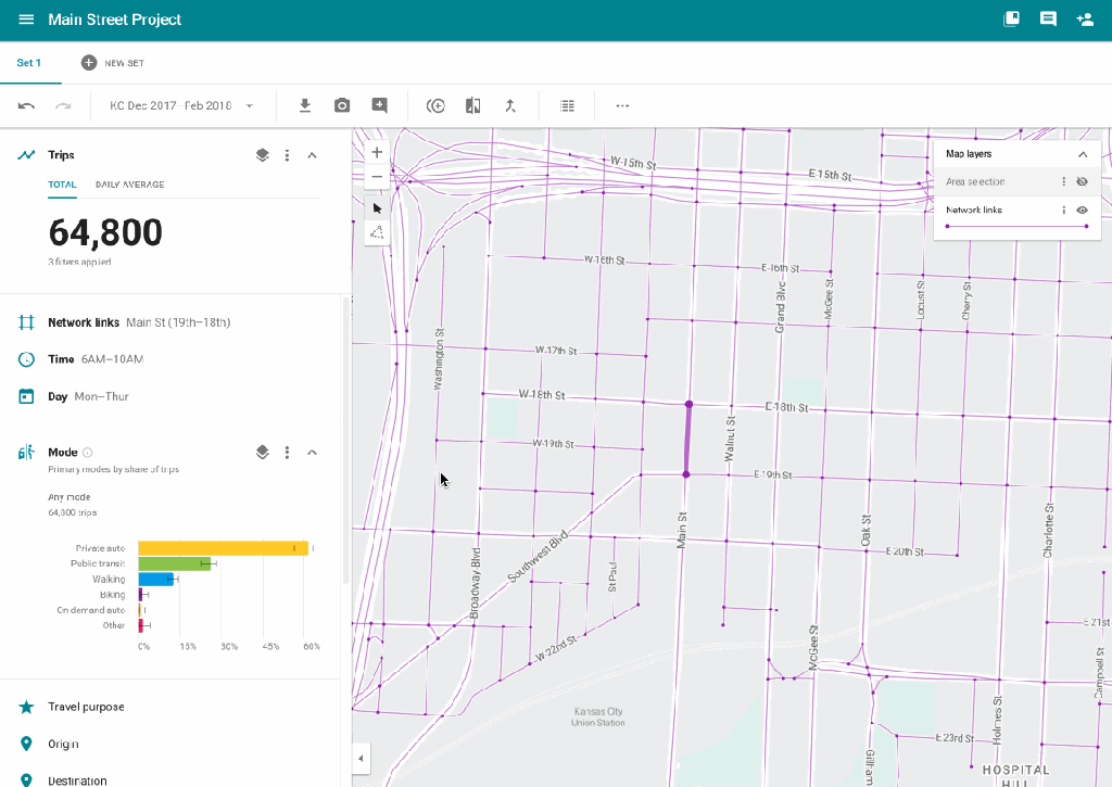 Replica analysis of Main Street in Kansas City, Mo.