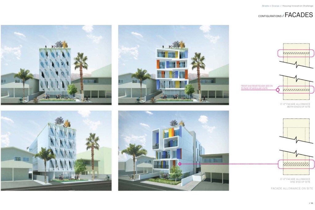 Façades of Nest by Brooks + Scarpa, a winner of the Los Angeles County Housing Innovation Challenge.