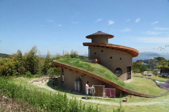 Feature View for the Site