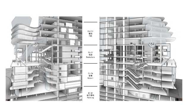 Chongqing Xinhua Bookstore Group Jiefangbei Book City Mixed-use Project, Chongqing, China, by Aedas - Podium Elevation