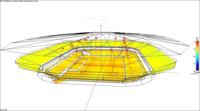 5.	 COT Judo PA Sound Pressure Levels (SPL) Simulations