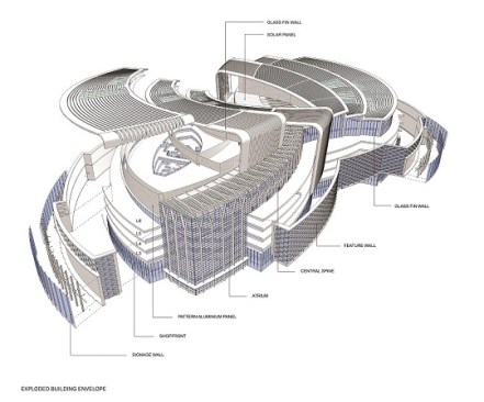 Olympia 66 in Dalian, China, by Aedas - Exploded Building Envelope