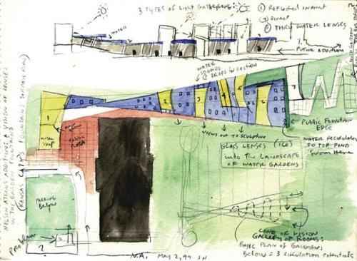 Concept design watercolor, site sketches