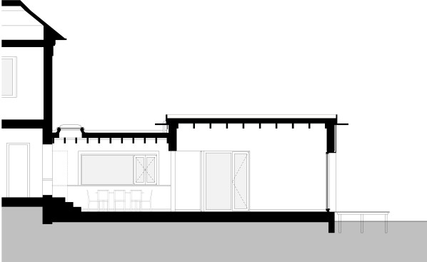 section B