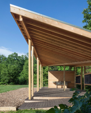Teaching zone detail
