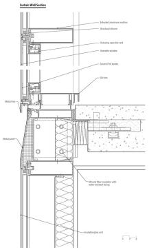 Courtesy Weiss/Manfredi