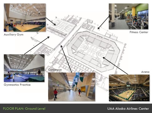 Ground Level Plan