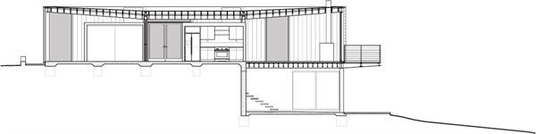 Section