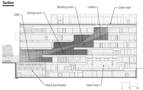 Courtesy Weiss/Manfredi