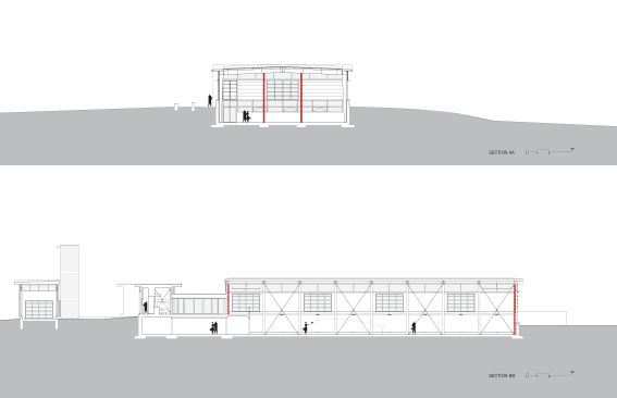 sections
