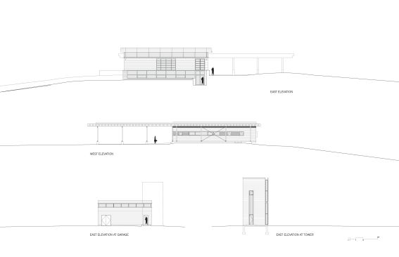 Elevations