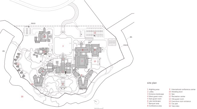 Masterplan