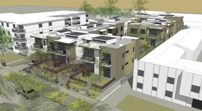 Overview of the project