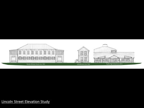 Historical Context / Elevation Study