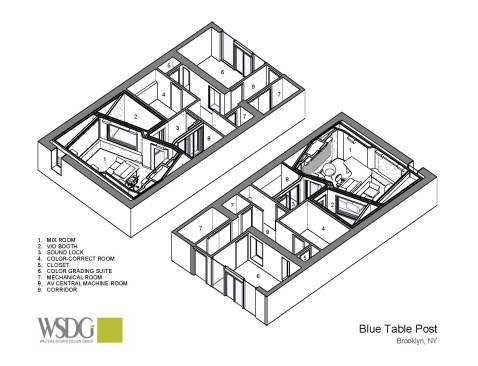 Blue Table Post Presentation Drawing