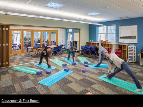 Flex Room