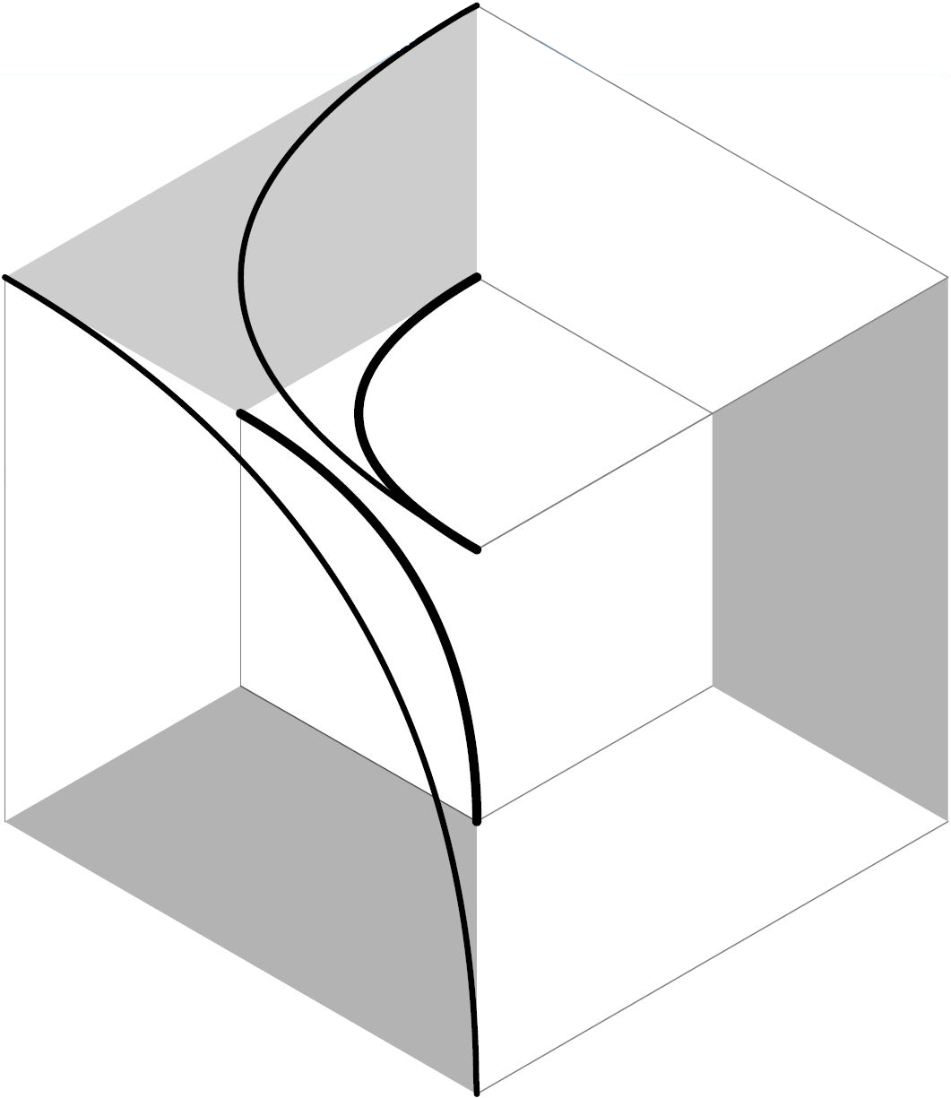 S Squared Architecture