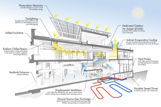 Upper level penthouse lounge, formerly a lookout