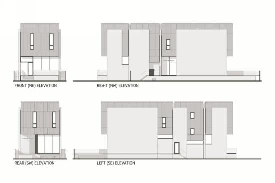 Elevations