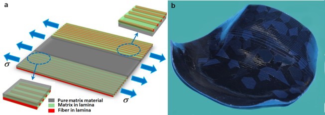 A sculpted surface with a complex, nonuniform curvature due to the design of the laminate architecture.
