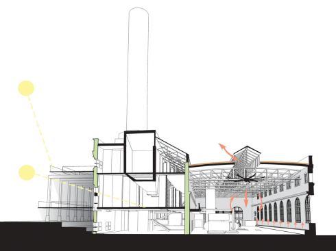 Section