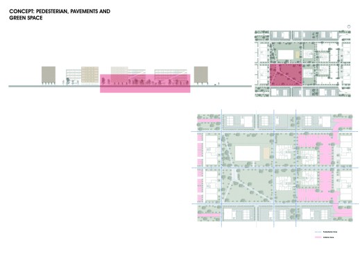 CONCEPT- PEDESTRIAN, PAVEMENTS & GREEN SPACE