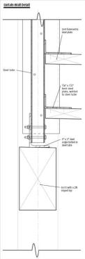 Curtainwall Detail