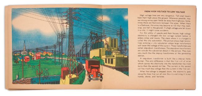 A 1937 educational book for children explains how electricity is generated by coal or water power and brought to towns and homes.
