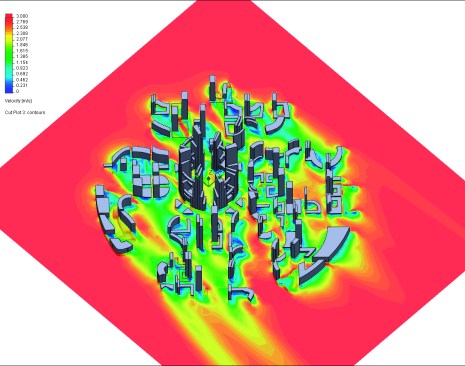 Wind modeling diagram.