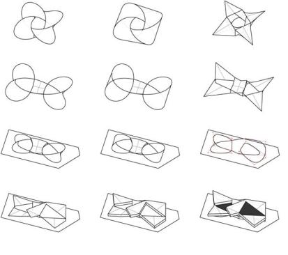This diagram shows the development of the building massing and interior circulation paths. Starting with the concept of a simple knot, the architects morphed the form to create the final building shape and developed sinuous pathways through the interior space based on the interplay of forms.
