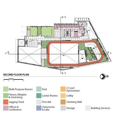 AUM+Wellness+Facility