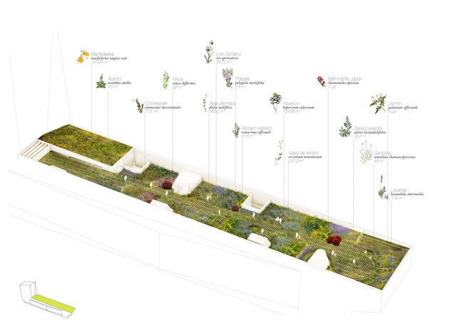 Faculty+of+Health+Sciences%2c+Granada%2c+Spain+by+MedioMundo+arquitectos