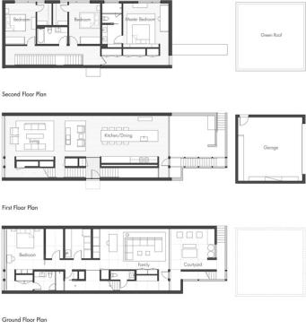 The projects floor plans.