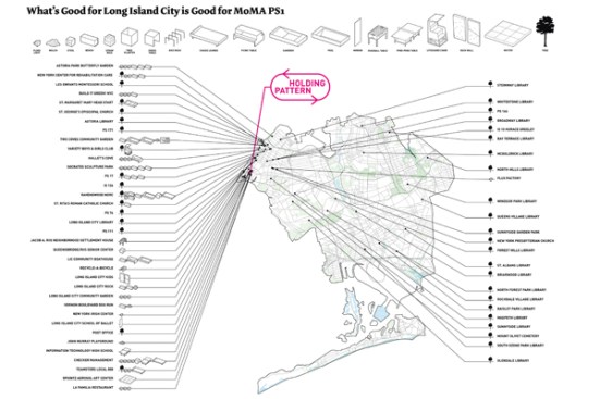 Holding+Pattern+at+MoMA+PS1