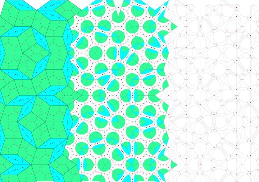 Diagram showing the  façade's evolution from the penrose grid to the Mega Panels of tiles.